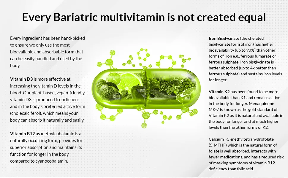 gastric-sleeve-vitamins